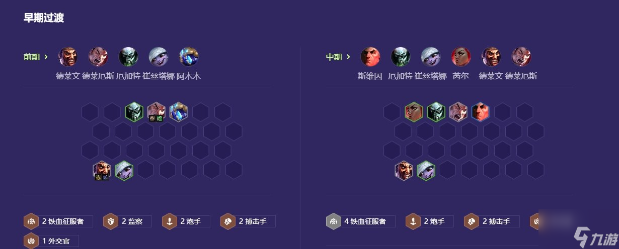 金铲铲之战外交安蓓萨怎么玩(图3)