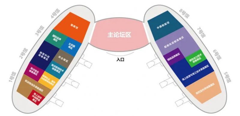 2024年中国海洋装备博览会最新消息（更新中）(图2)