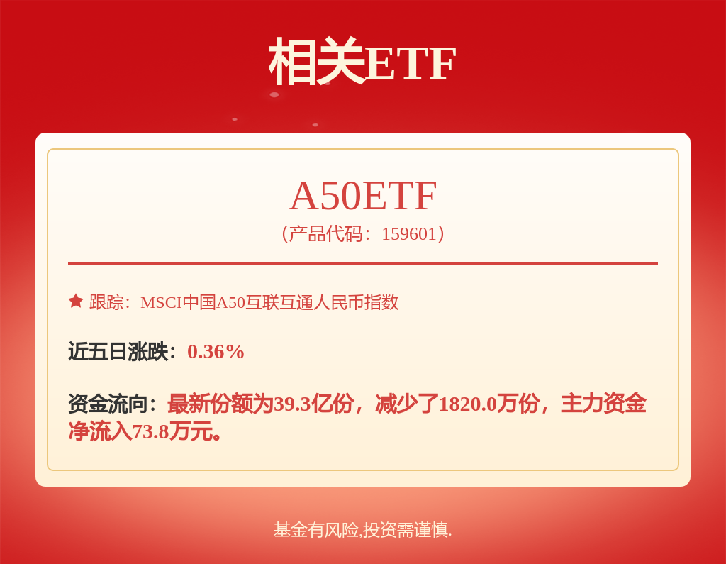 电力设备行业资金流入榜：国轩高科等9股净流入资金超亿元